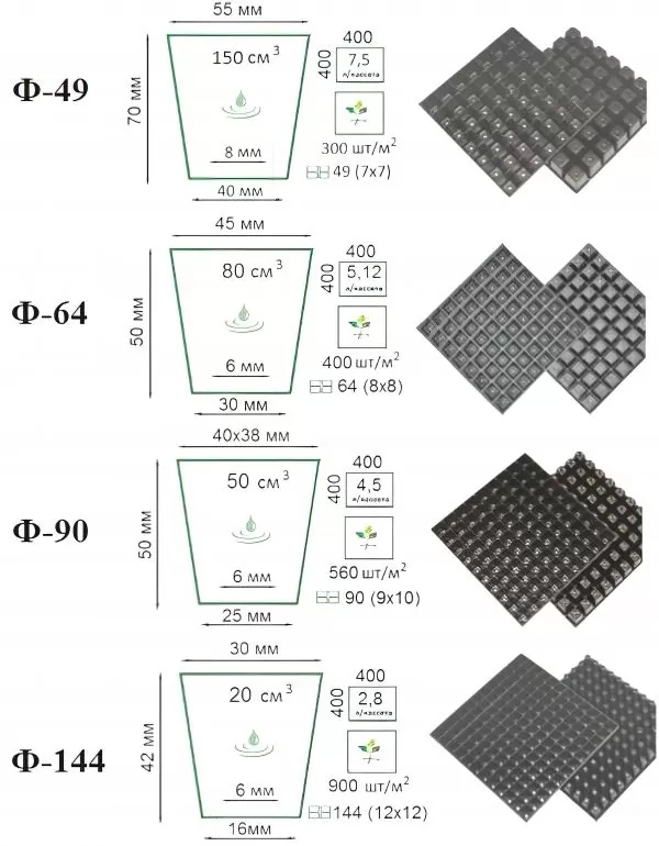 Кассета для рассады 144-я ячейка (100 шт) — изображение 4
