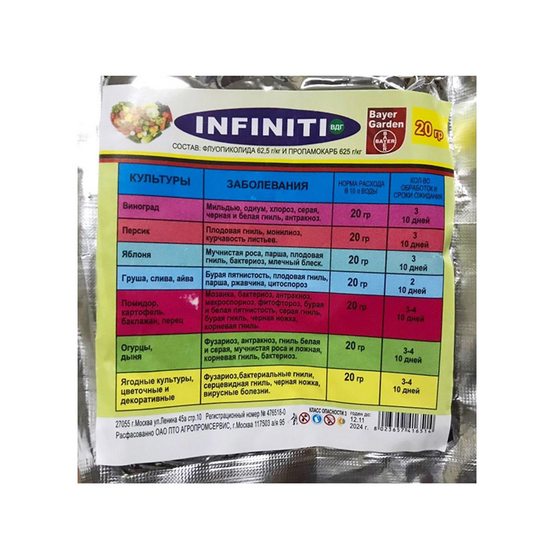 Product image for Инфинити, фунгицид (20г)